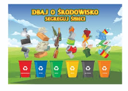 Prawidłowe gospodarowanie odpadami